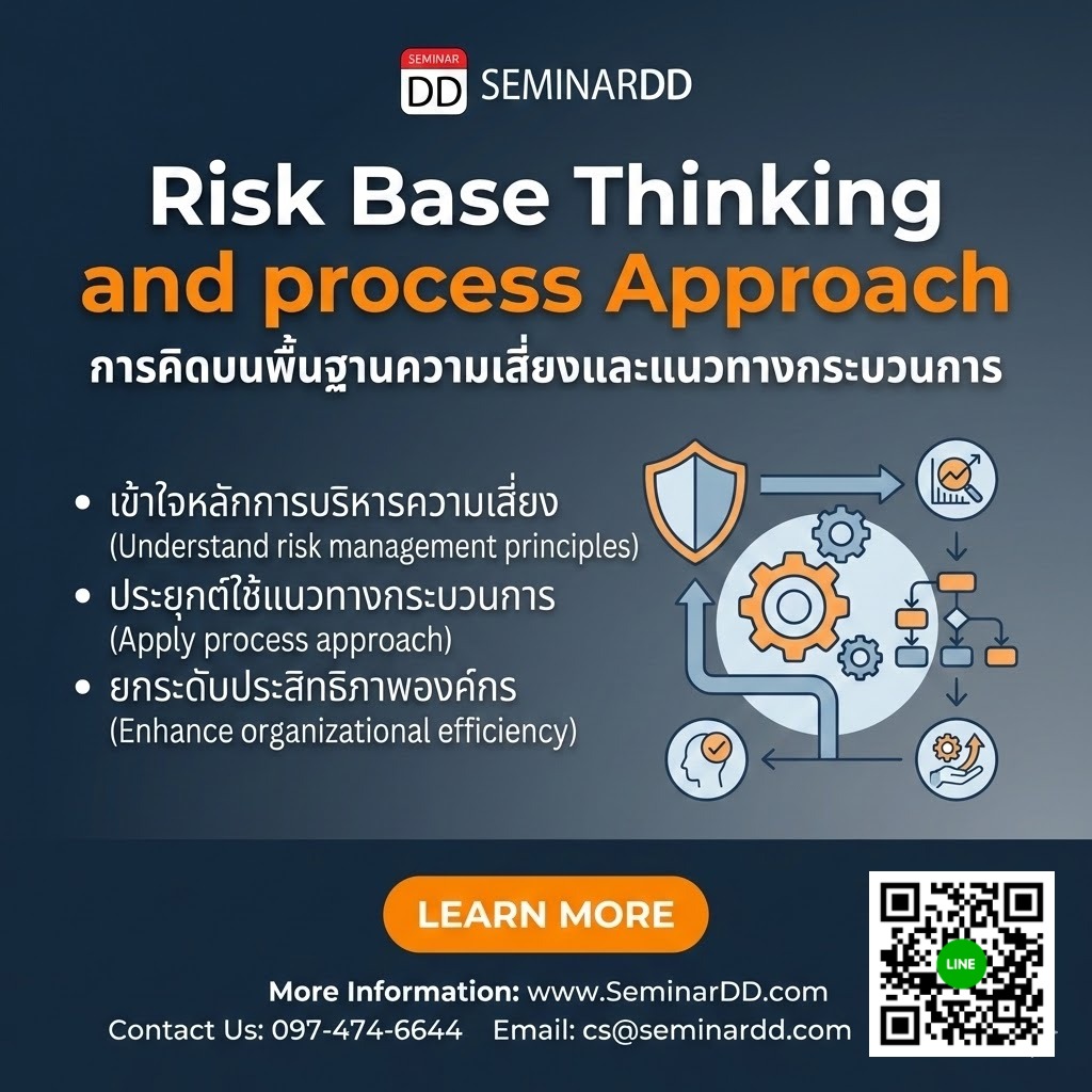 Risk Base Thinking and process Approach
