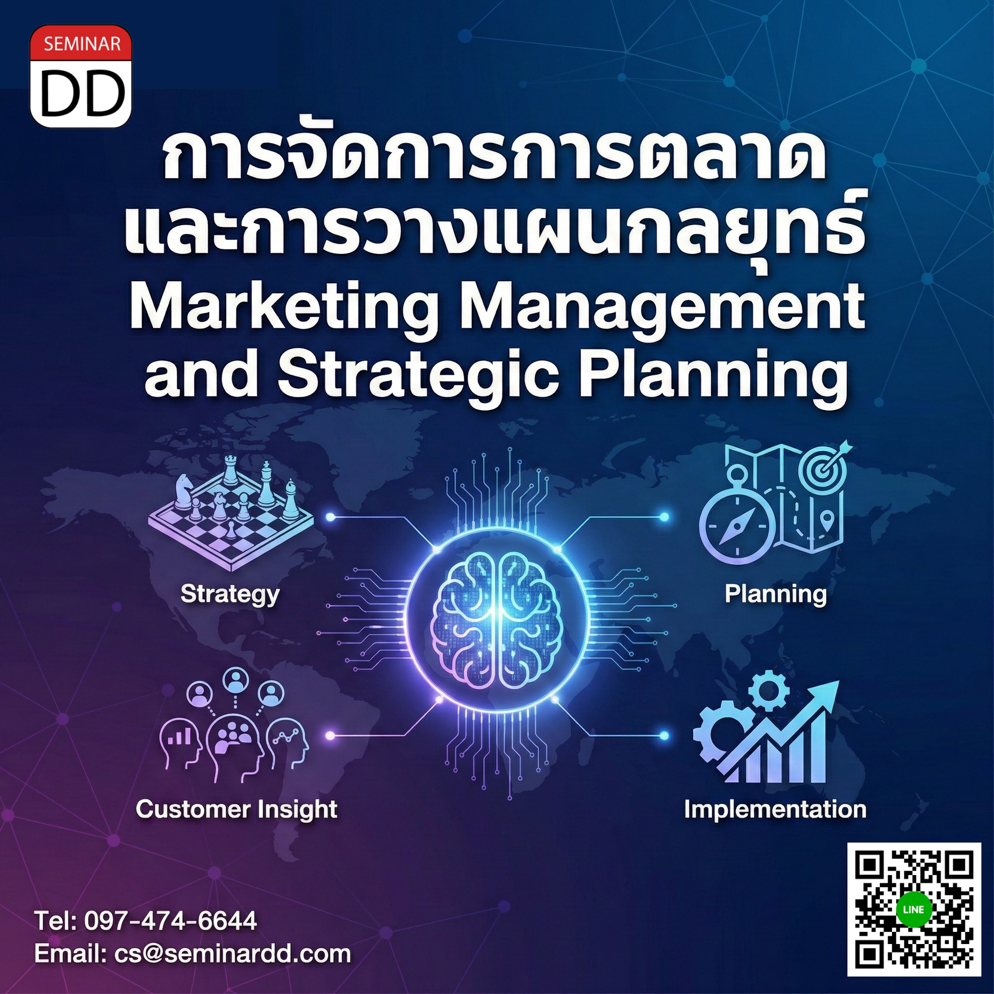 Marketing Management and Strategic Planning