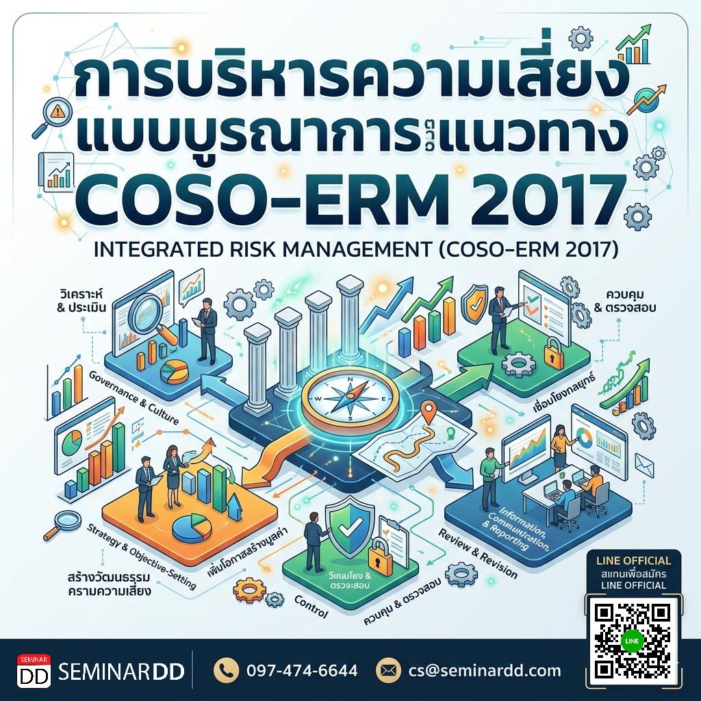 การบริหารความเสี่ยงแบบบูรณาการตามแนวทาง COSO-ERM 2017