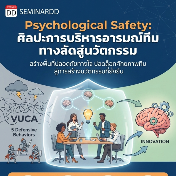 Psychological Safety: ศิลปะการบริหารอารมณ์ทีม ทางลัดสู่นวัตกรรม
