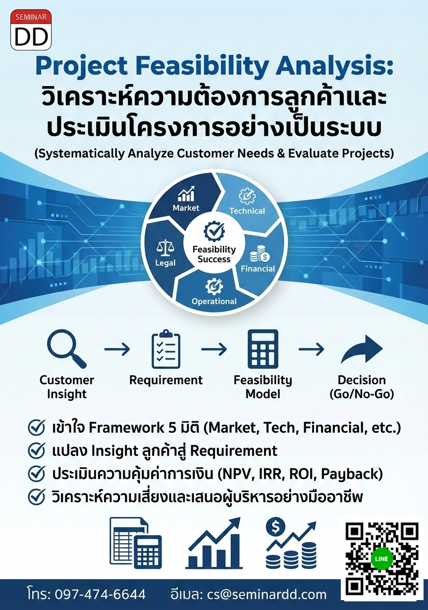 Project Feasibility Analysis: วิเคราะห์ความต้องการลูกค้าและประเมินโครงการอย่างเป็นระบบ