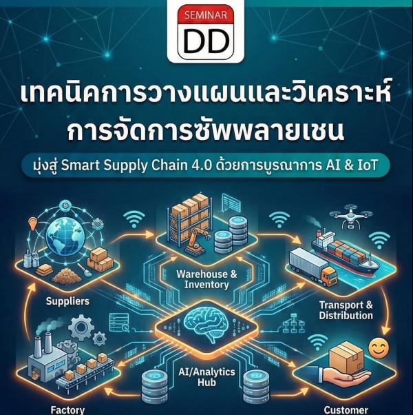 เทคนิคการวางแผนและวิเคราะห์การจัดการซัพพลายเชน (Supply Chain Planning and Analysis Technique)