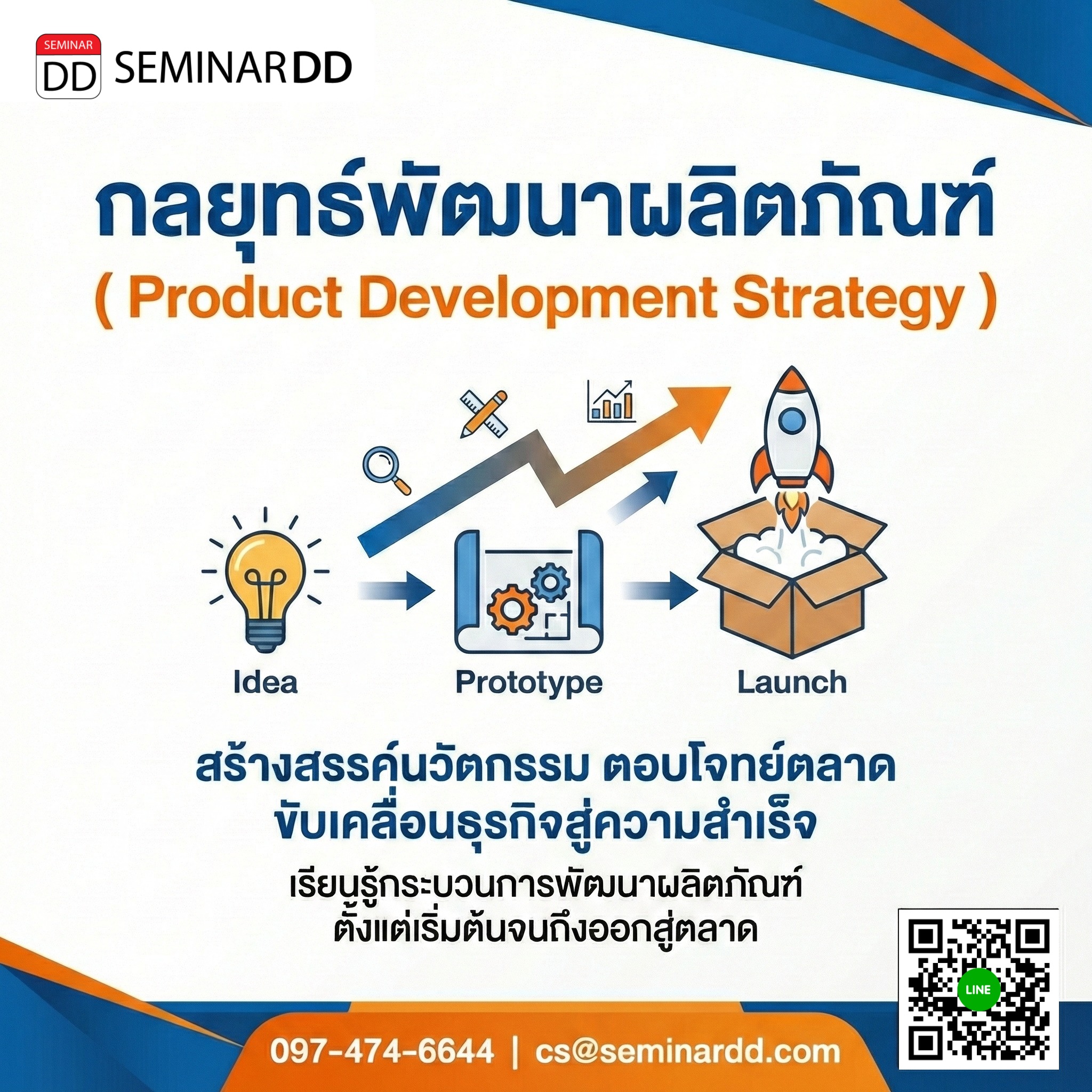 กลยุทธ์พัฒนาผลิตภัณฑ์ (Product Development Strategy)