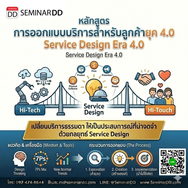 การออกแบบบริการสำหรับลูกค้ายุค 4.0 (Service Design Era 4.0)