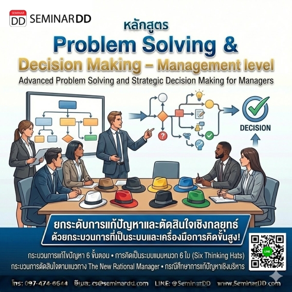 Problem Solving & Decision Making – Management level