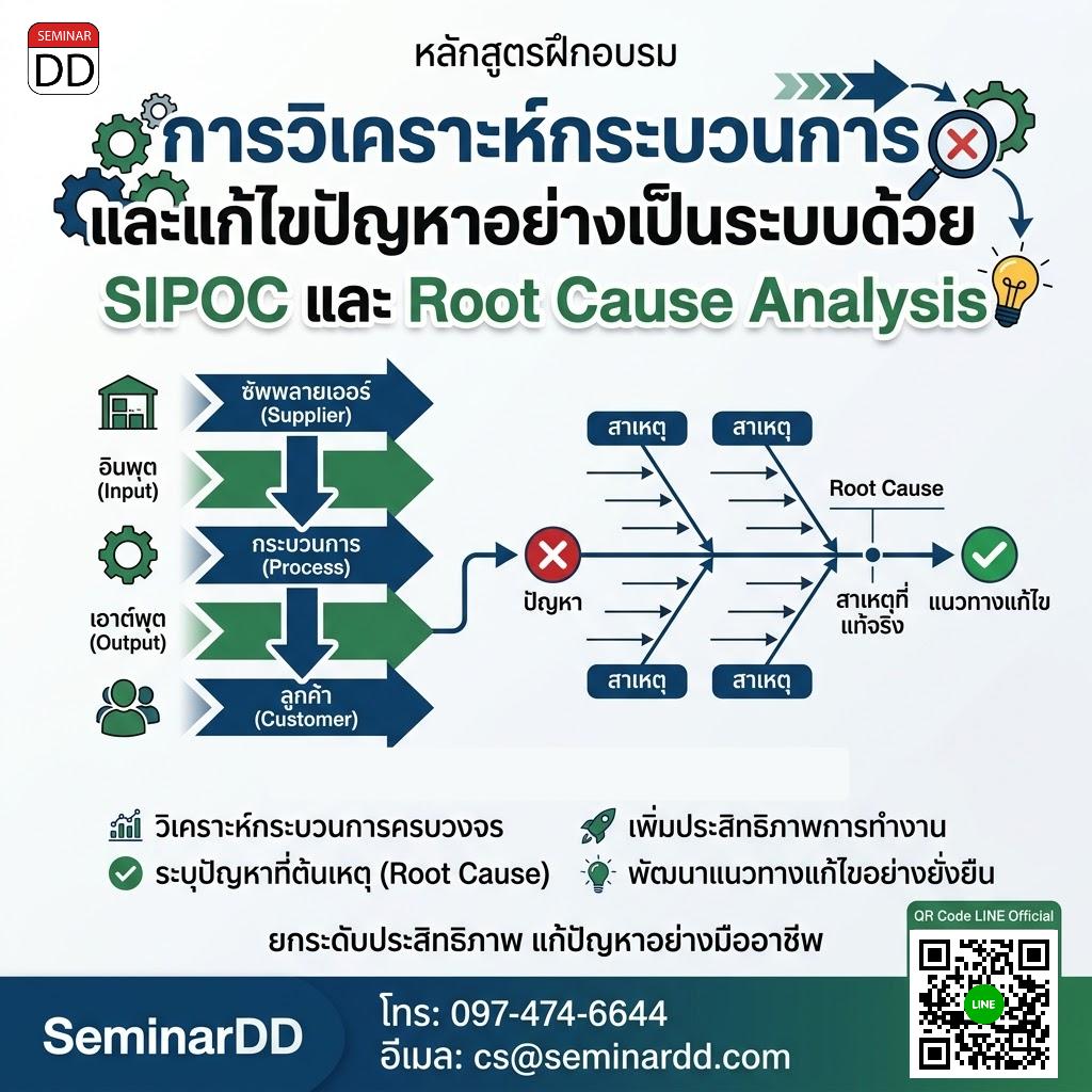 การวิเคราะห์กระบวนการและแก้ไขปัญหาอย่างเป็นระบบด้วย SIPOC  และ Root Cause Analysis