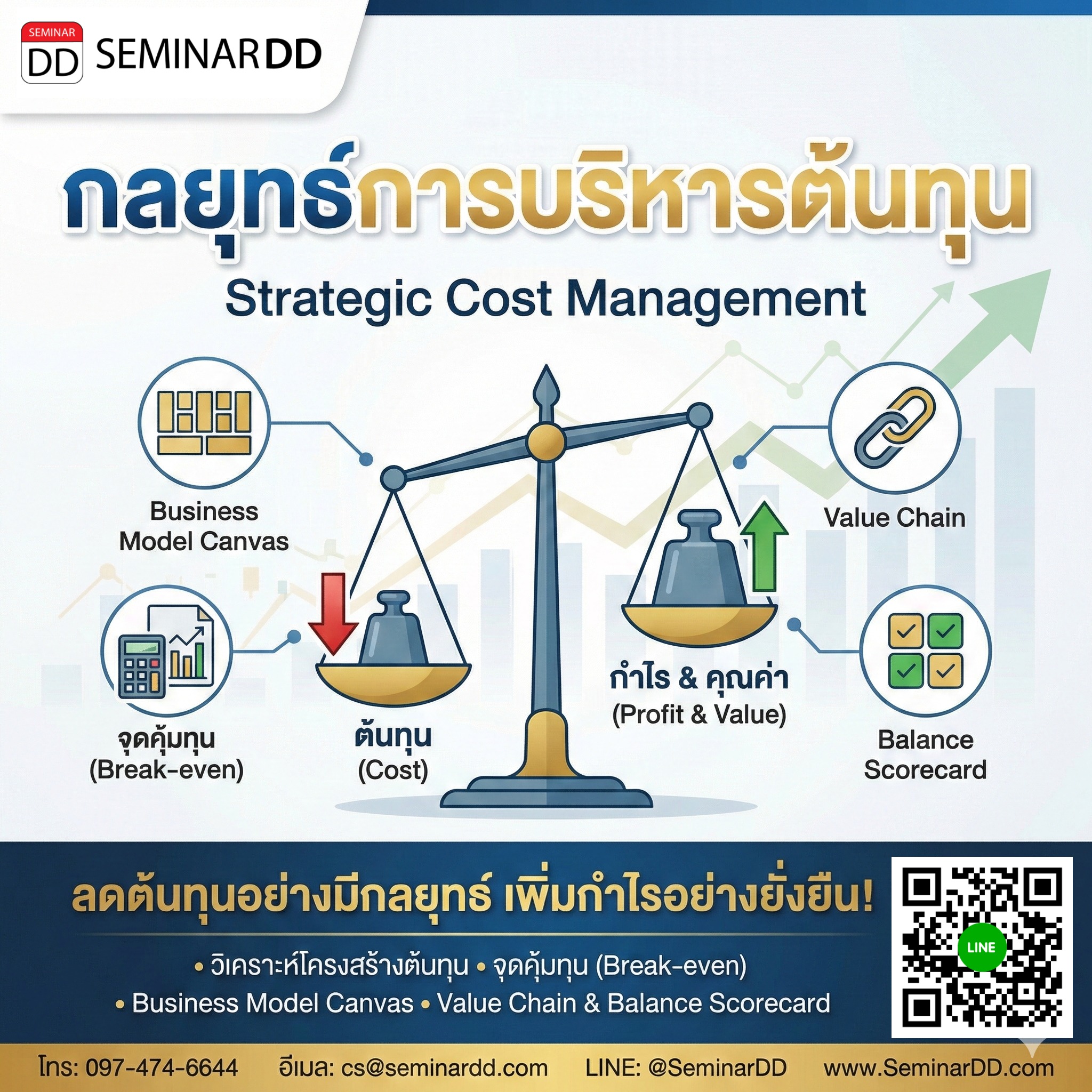 กลยุทธ์การบริหารต้นทุน (Strategic Cost Management)