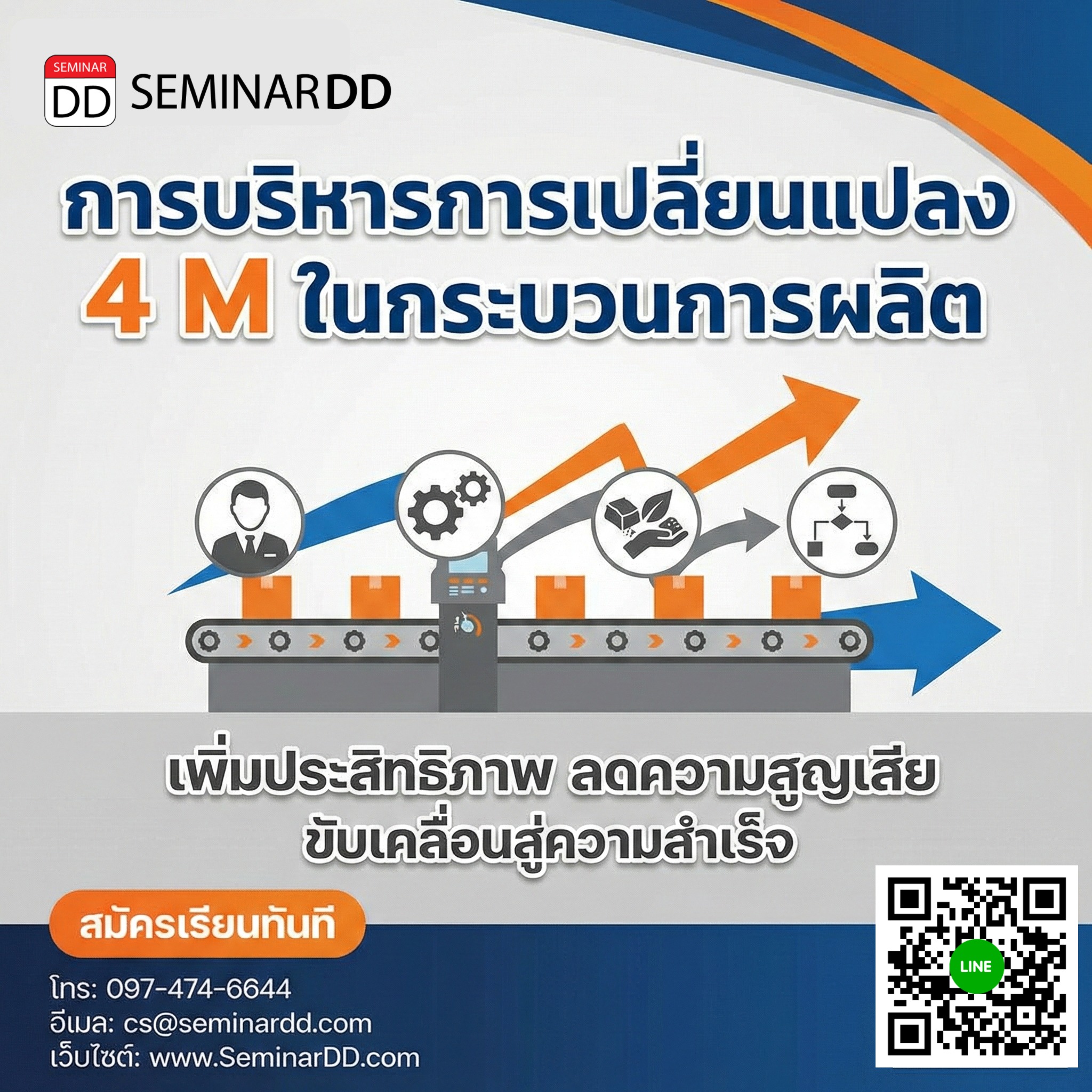 การบริหารการเปลี่ยนแปลง 4 M ในกระบวนการผลิต (4 M Change in Production Process)