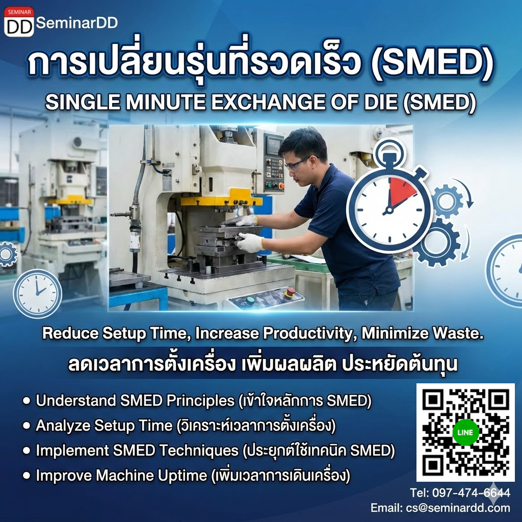 การเปลี่ยนรุ่นที่รวดเร็ว  (SMED: Single Minute Exchange of Die)