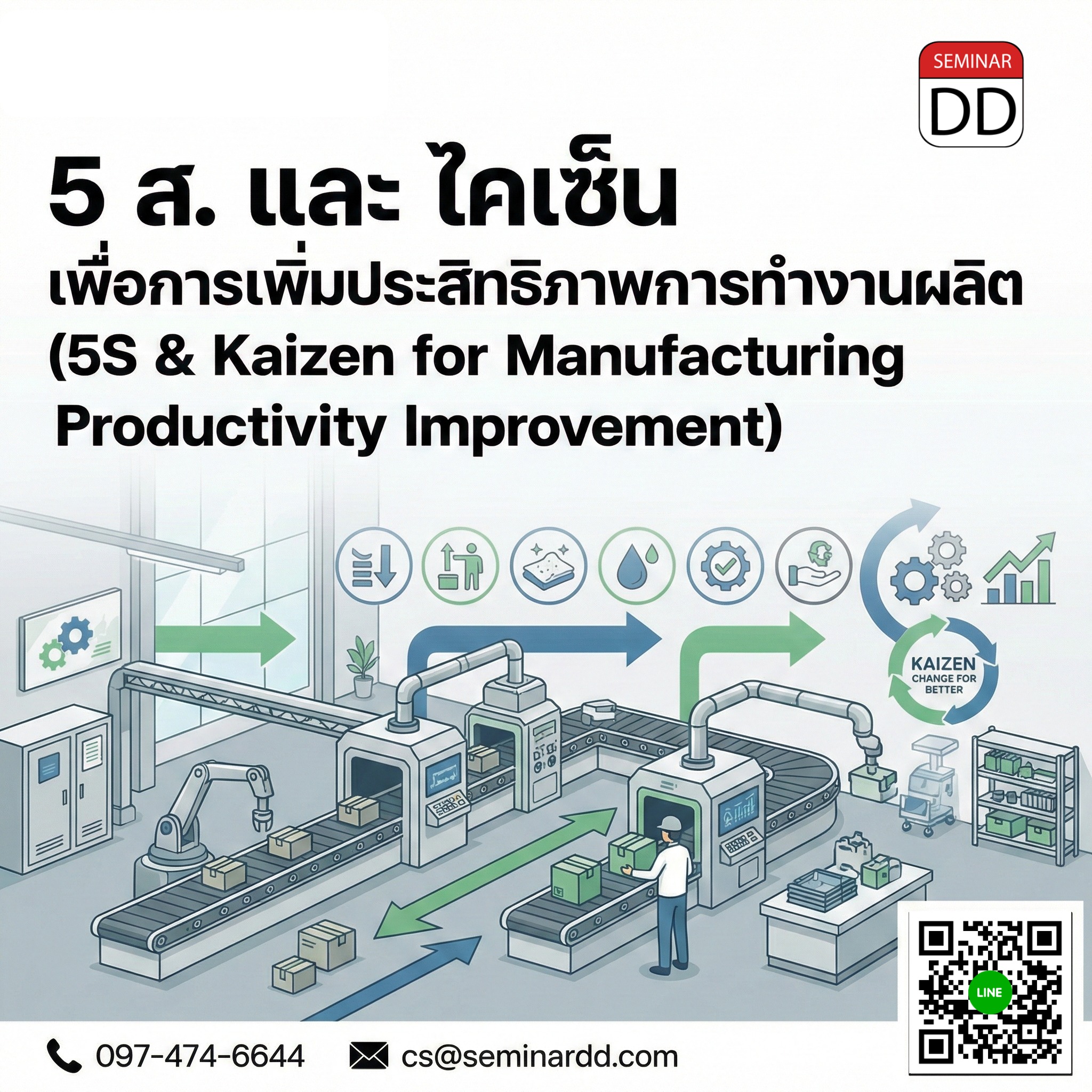 5 ส.และ ไคเซ็น เพื่อการเพิ่มประสิทธิภาพการทำงานผลิต