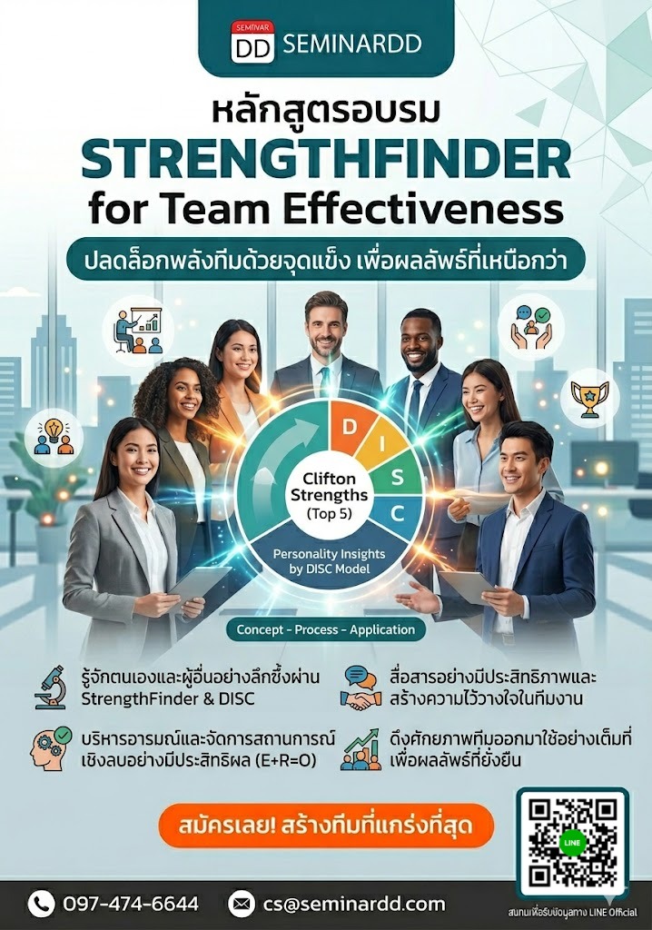 Strength Finder for Team Effectiveness