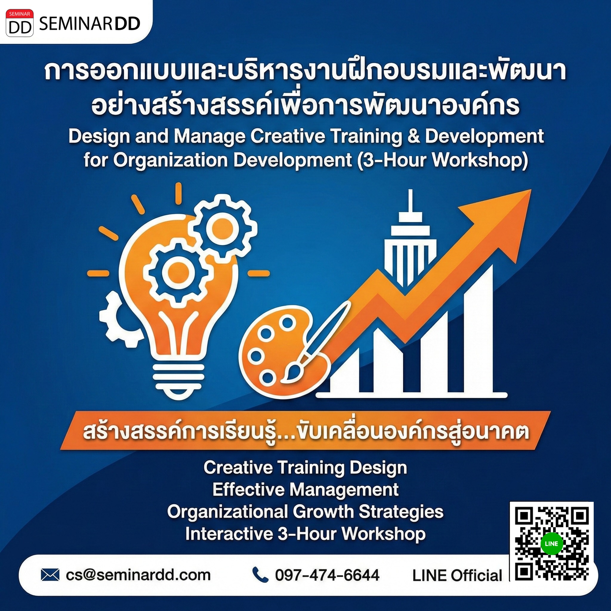 การออกแบบและบริหารงานฝึกอบรมและพัฒนา อย่างสร้างสรรค์เพื่อการพัฒนาองค์กร  (Design and Manage Creative Training & Development  for Organization Development)