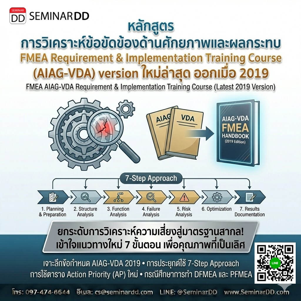 การวิเคราะห์ข้อขัดข้องด้านศักยภาพและผลกระทบ FMEA Requirement & Implementation Training Course  (AIAG-VDA)