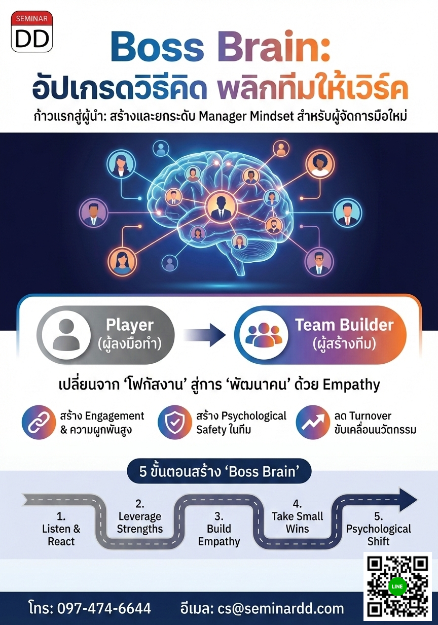 Boss Brain: อัปเกรดวิธีคิด พลิกทีมให้เวิร์ค