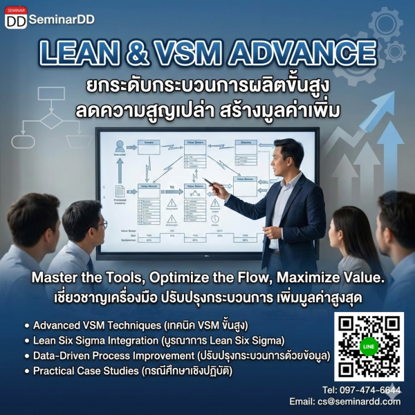 Lean & VSM Advance