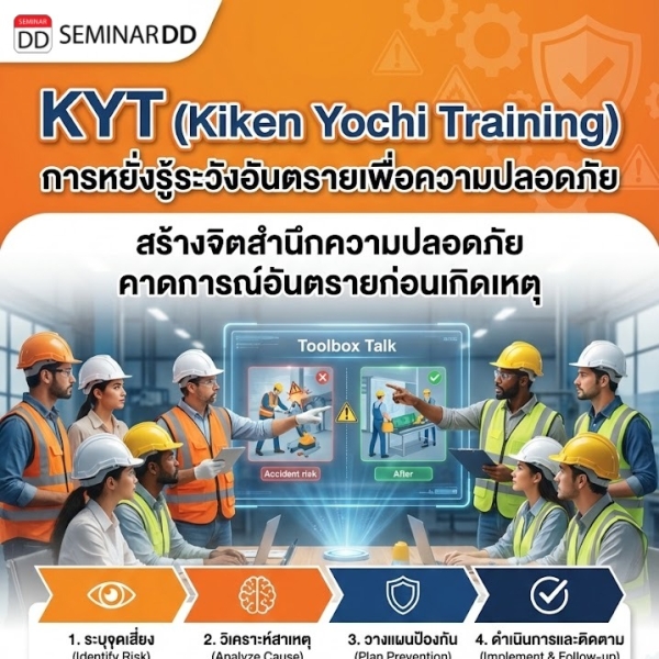การหยั่งรู้ระวังอันตรายเพื่อความปลอดภัย (KYT - Kiken Yochi Training)
