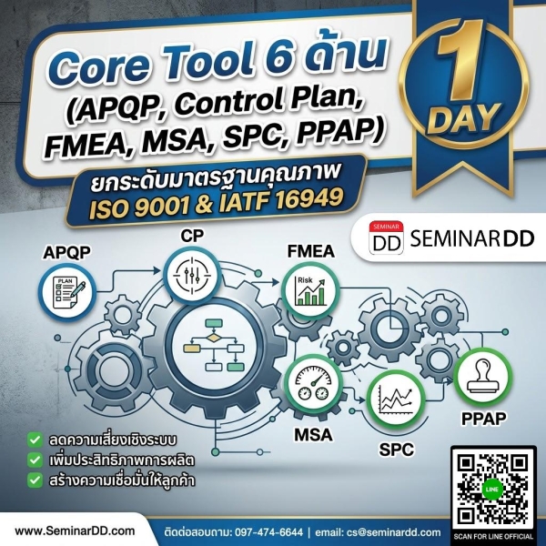 Core Tool (APQP, Control Plan, FMEA, MSA, SPC, PPAP)
