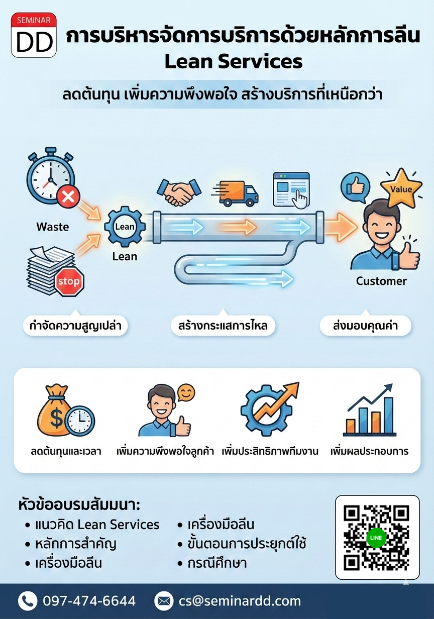 การบริหารจัดการบริการด้วยหลักการลีน (Lean Services)