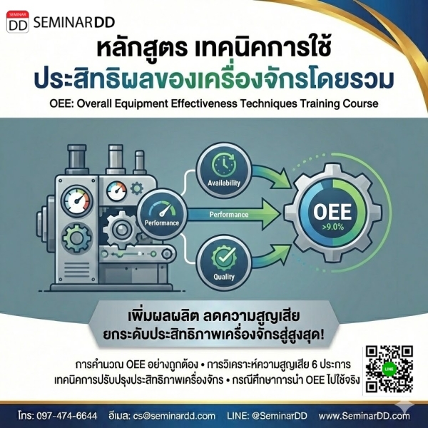 เทคนิคการใช้ประสิทธิผลของเครื่องจักรโดยรวม  (OEE: Overall Equipment Effectiveness)