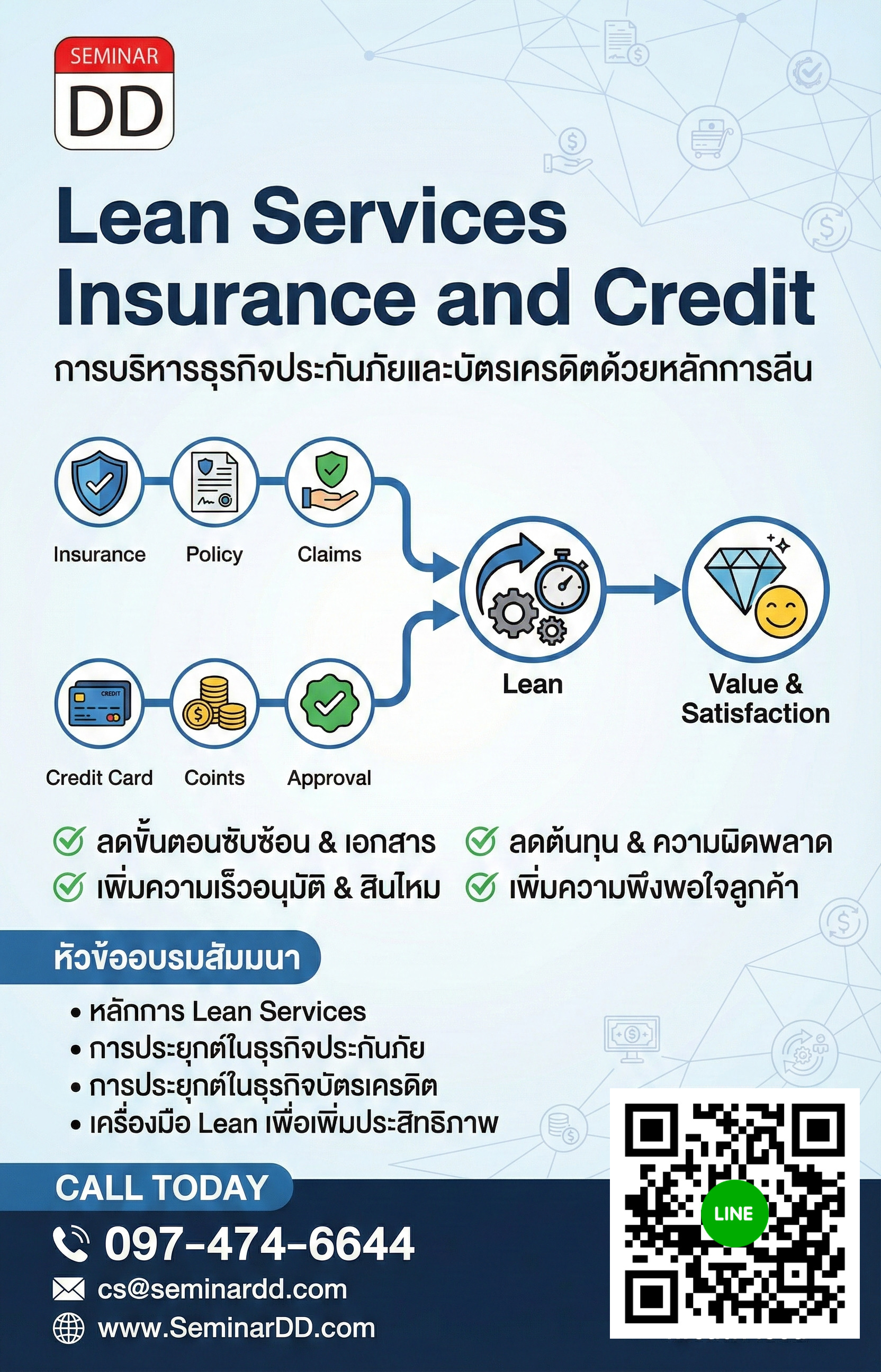 การบริหารธุรกิจประกันภัยและบัตรเครดิตด้วยหลักการลีน (Lean Services Insurance and Credit)