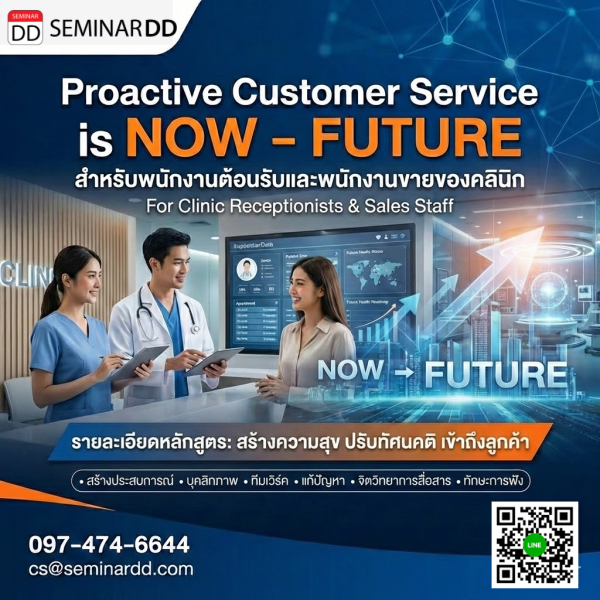 Proactive Customer Service is NOW - FUTURE