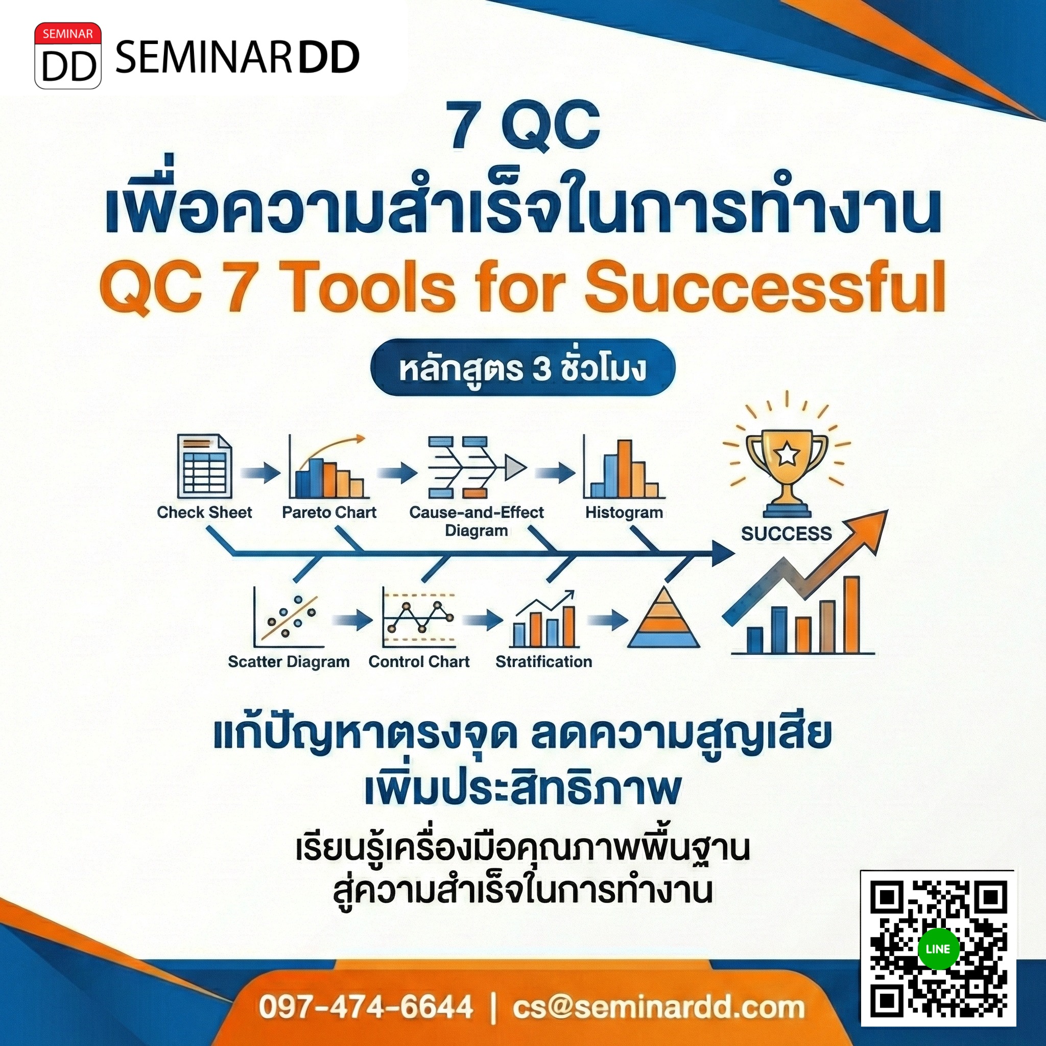 7 QC เพื่อความสำเร็จในการทำงาน (QC 7 Tools for Successful)