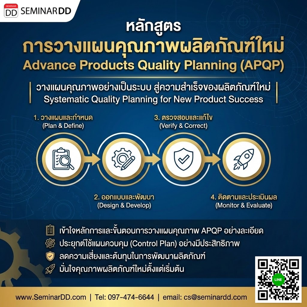 การวางแผนคุณภาพผลิตภัณฑ์ใหม่ Advance Products Quality Planning (APQP)
