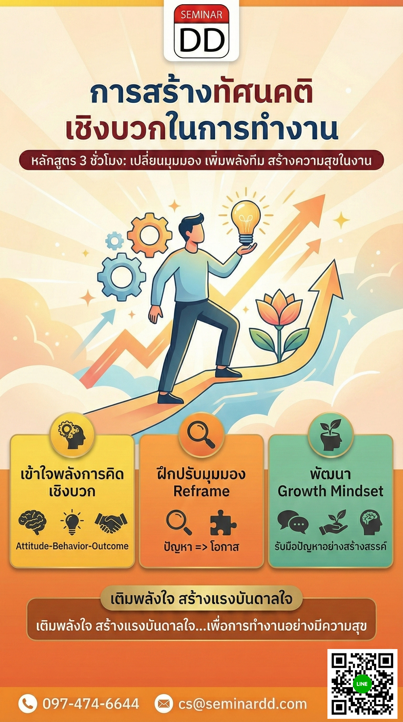 การสร้างทัศนคติเชิงบวกในการทำงาน (Overall Awareness of Positive Thinking for Work)