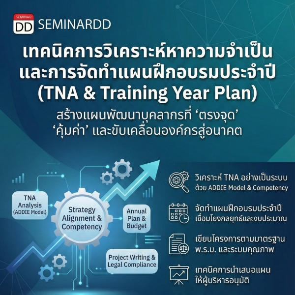 เทคนิคการวิเคราะห์หาความจําเป็น การจัดทําแผน การฝึกอบรมประจำปีและการเขียนโครงการฝึกอบรม (Training Need Analysis & Training Year Plan)