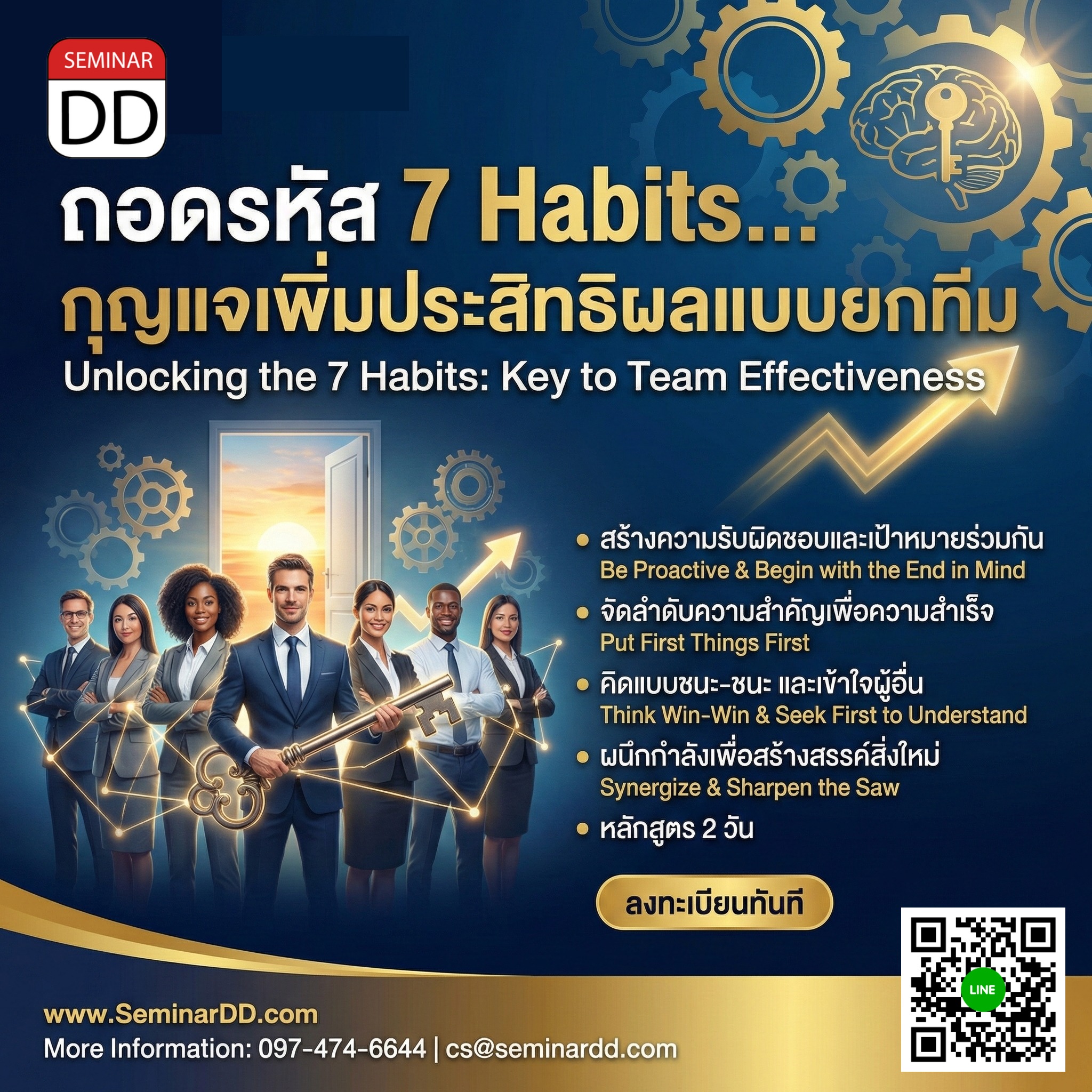 ถอดรหัส 7 Habits…กุญแจเพิ่มประสิทธิผลแบบยกทีม