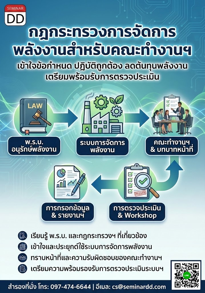 กฎกระทรวงการจัดการพลังงานสำหรับคณะทำงานฯ
