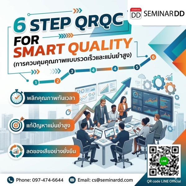 6 Step QRQC for Smart Quality