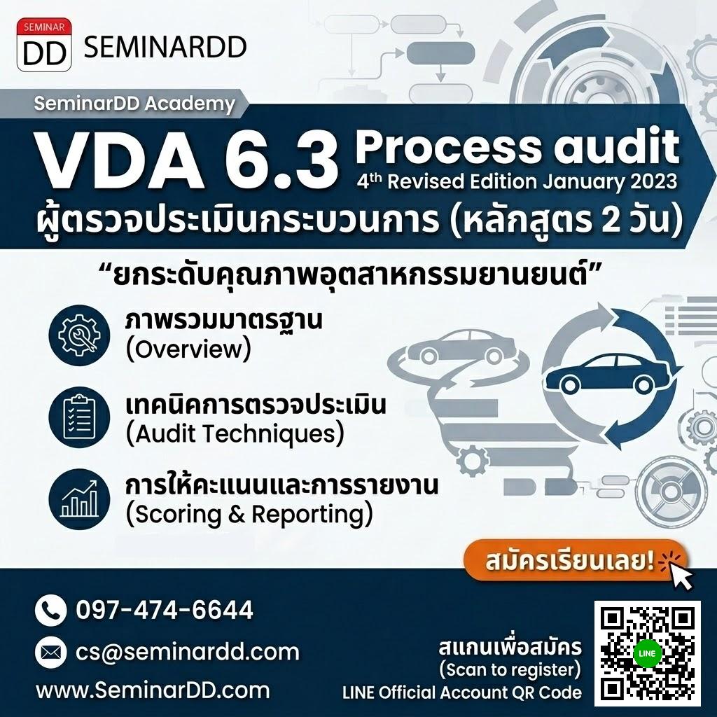 VDA 6.3 Process audit (4th Revised Edition January 2023) Quality Management in the Automotive Industry