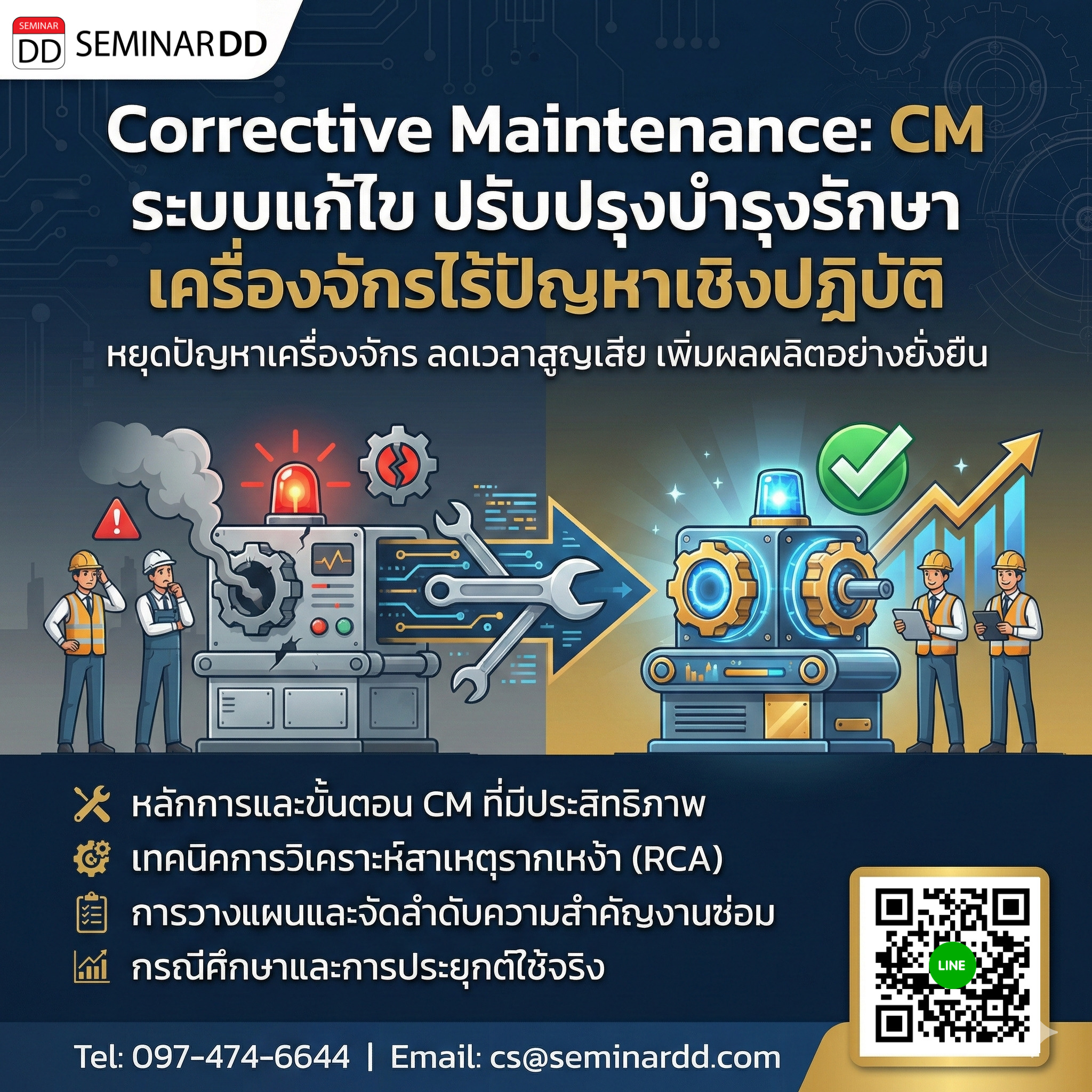 Corrective Maintenance:CM ระบบแก้ไข ปรับปรุงบำรุงรักษา เครื่องจักรไร้ปัญหาเชิงปฏิบัติ