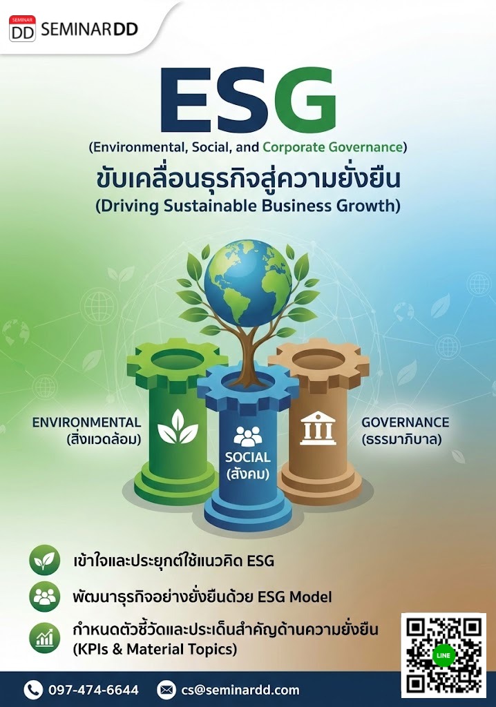 ESG (Environmental, social, and corporate governance)