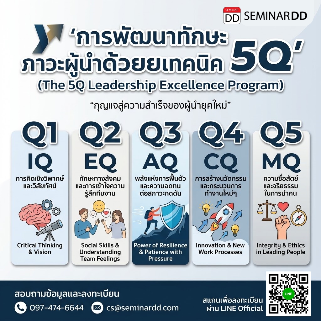 การพัฒนาทักษะภาวะผู้นำด้วยเทคนิค 5Q (The 5Q Leadership Excellence Program)