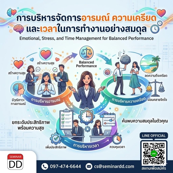 การบริหารจัดการอารมณ์ ความเครียด และเวลาในการทำงานอย่างสมดุล (Emotional, Stress, and Time Management for Balanced Performance)