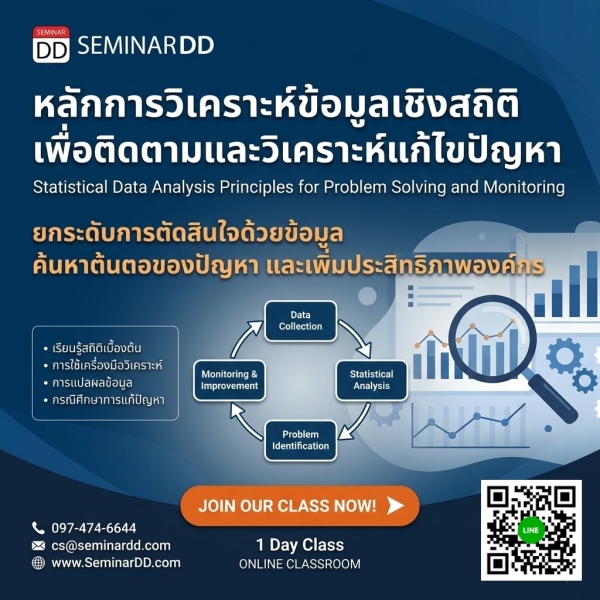 หลักการวิเคราะห์ข้อมูลเชิงสถิติ เพื่อติดตามและวิเคราะห์แก้ไขปัญหา