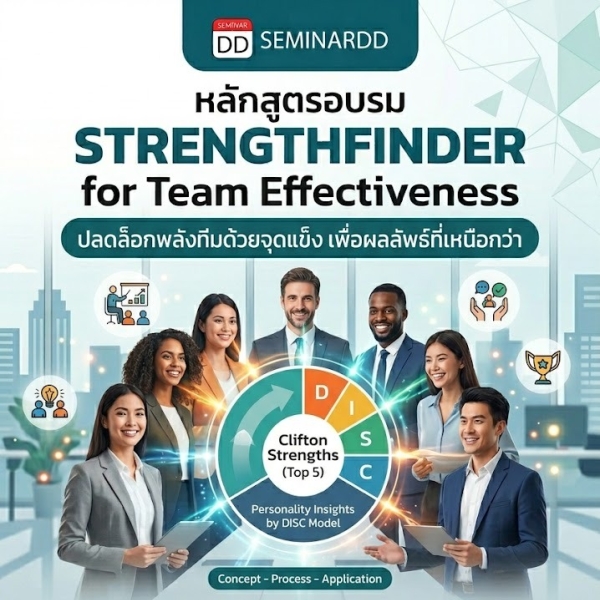 Strength Finder for Team Effectiveness