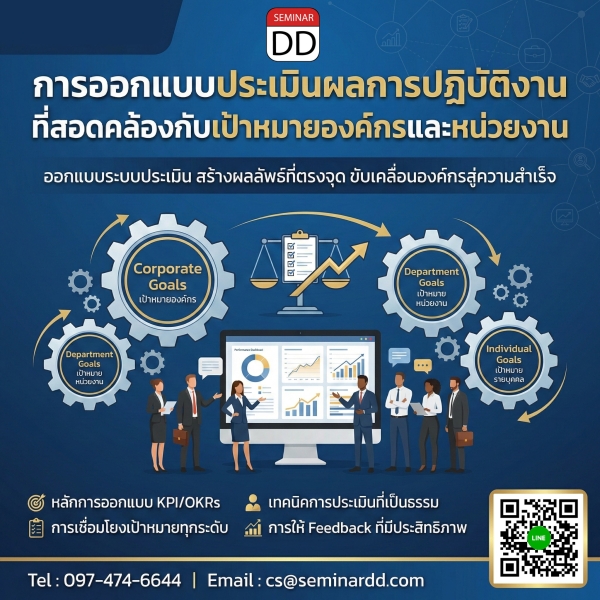 การออกแบบประเมินผลการปฏิบัติงานที่สอดคล้องกับเป้าหมายองค์กรและหน่วยงาน